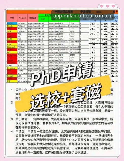 安卓手机登录米兰APP？这份2025实用决策指南帮你避开所有坑